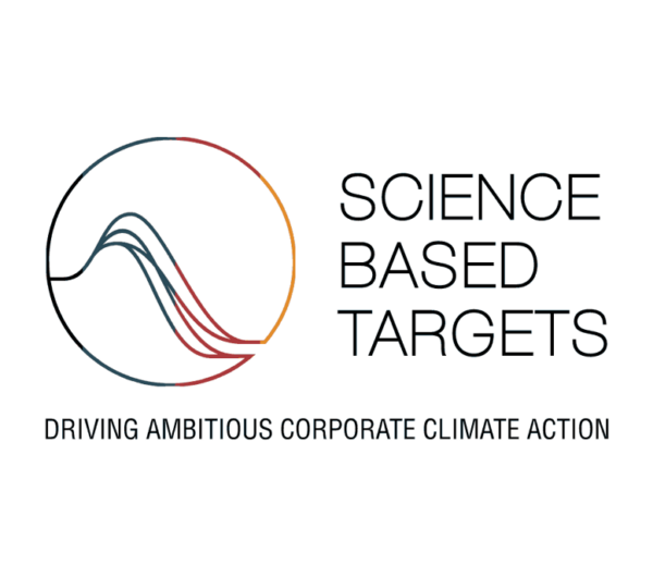 Science based targets Driving ambitious corporate climate action